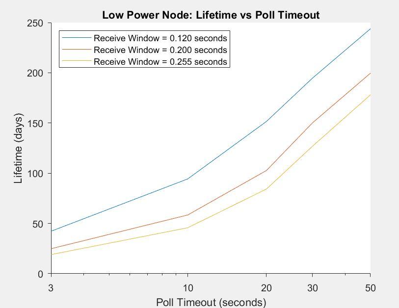 FEImageEnergyProfileMesh.JPG