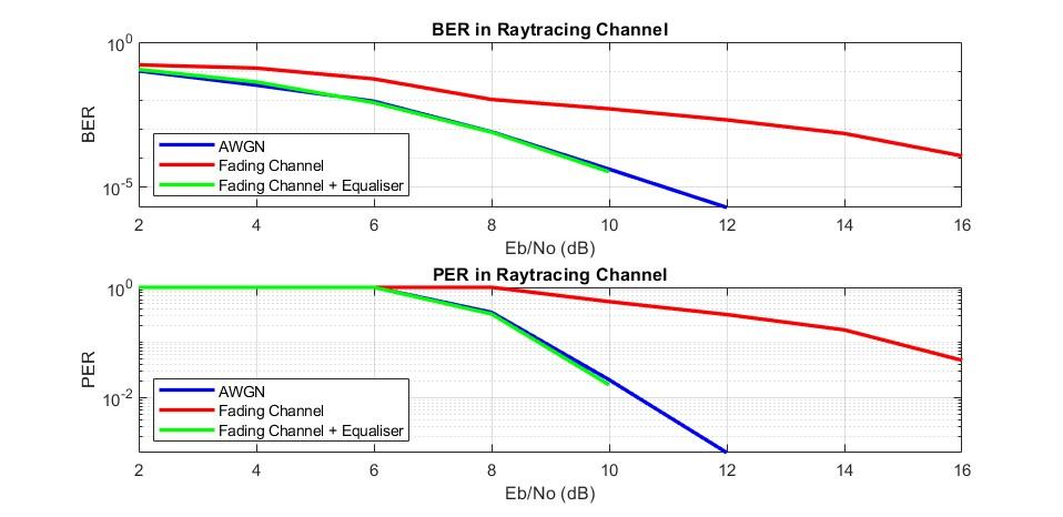 LE1MRayTracing.jpg