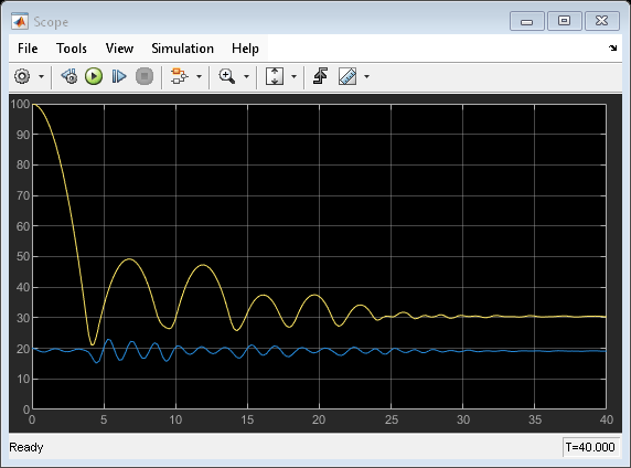 Using LTI Arrays for Simulating Multi-Mode Dynamics