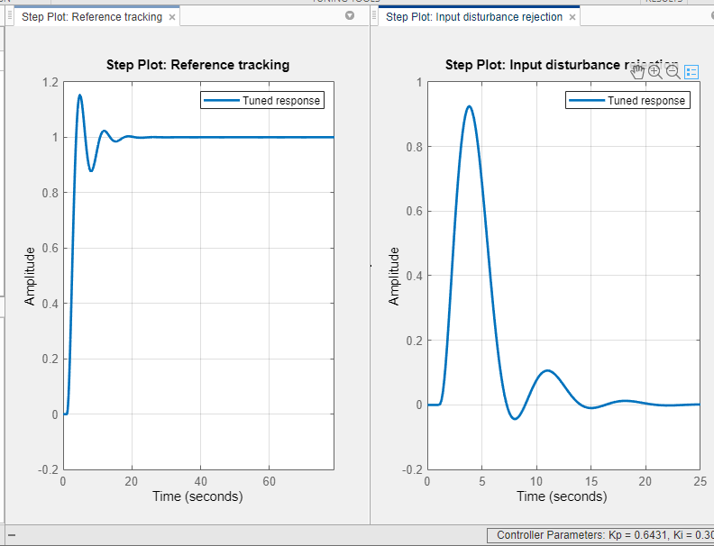 piddemo3.png