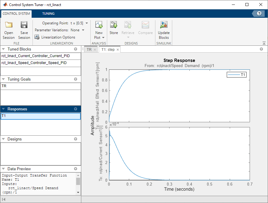 Control system toolbox. Step response матлаб. Пропорциональный регулятор в Matlab. Control System Toolbox Matlab. Step 7 ПИД регулятор.