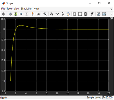 Passive Control of Water Tank Level