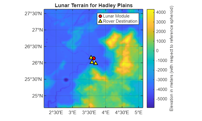 Figure contains an axes object with type mapaxes. The mapaxes object contains 4 objects of type pseudocolorraster, line, scatter. These objects represent Lunar Module, Rover Destination.