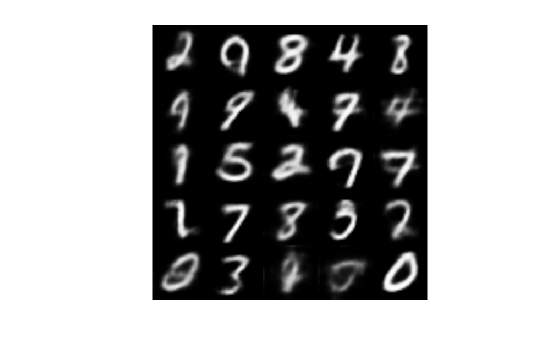 Figure contains an axes object. The hidden axes object contains an object of type image.