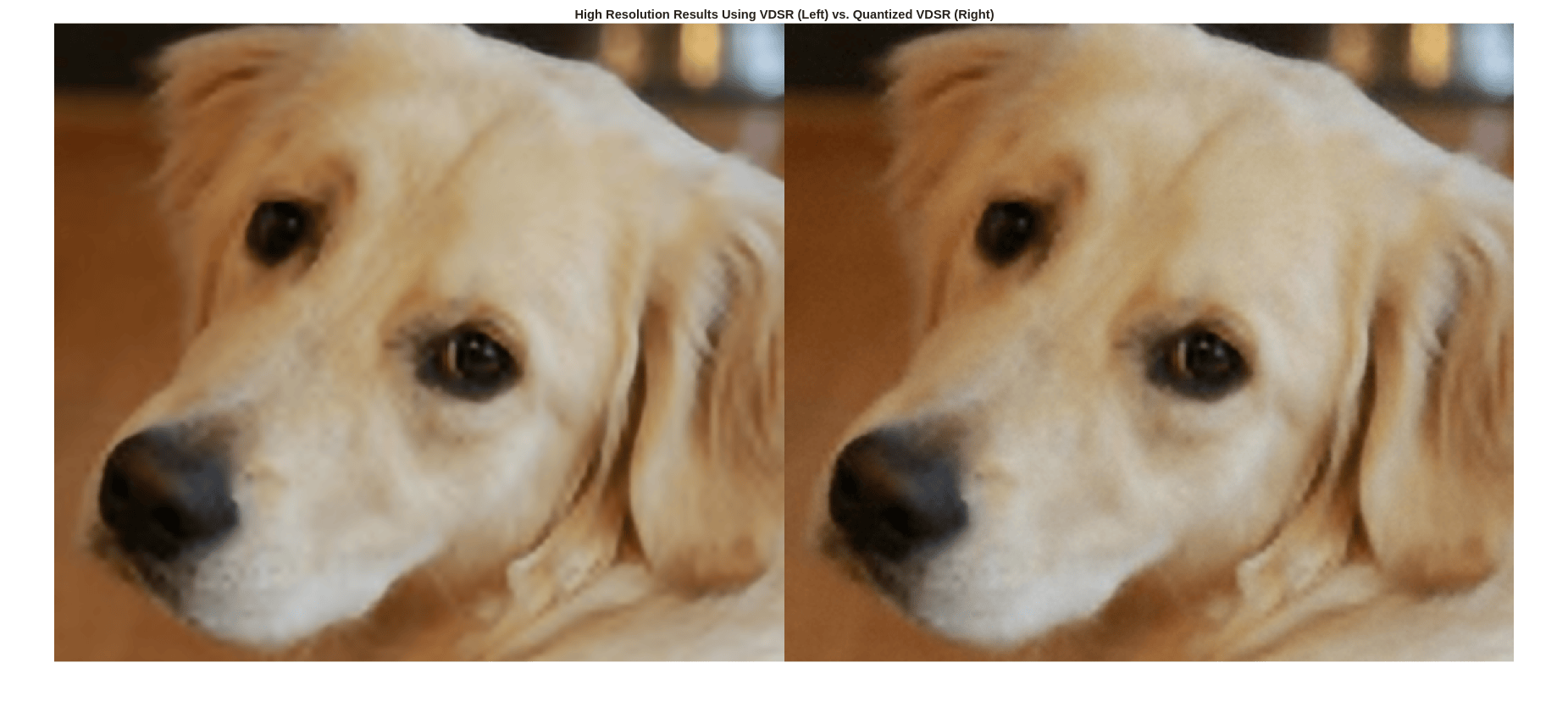 Increase Image Resolution Using VDSR Network Running on FPGA
