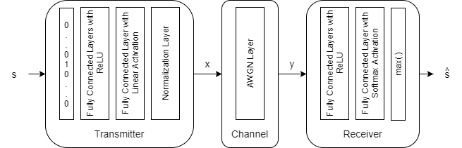 autoencoder_v2.png