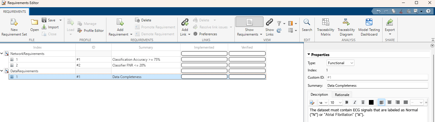 Requirements editor showing the data requirement.