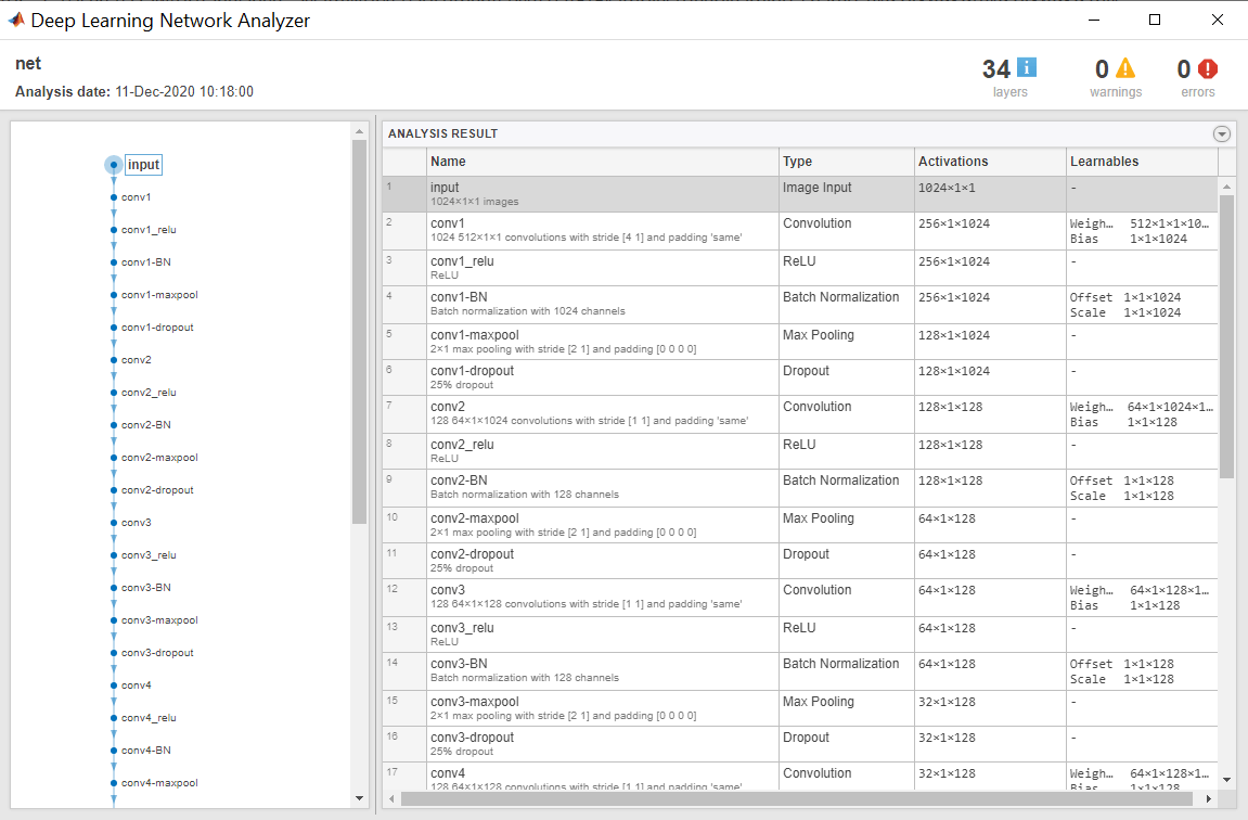 networkAnalyzerCREPE.png