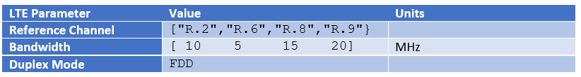 lte_parameters.PNG