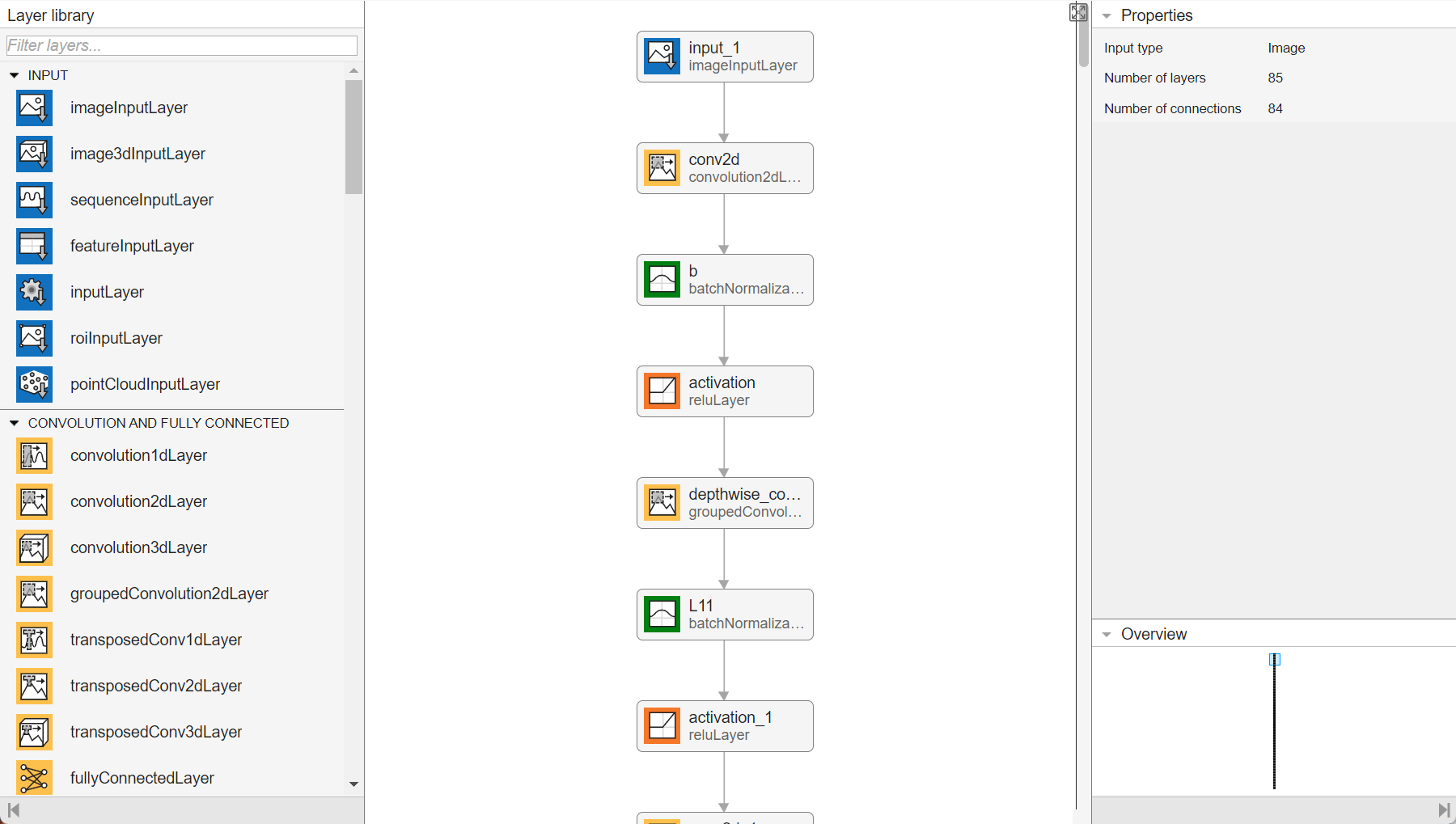 Adapt Pretrained Audio Network for New Data Using Deep Network Designer