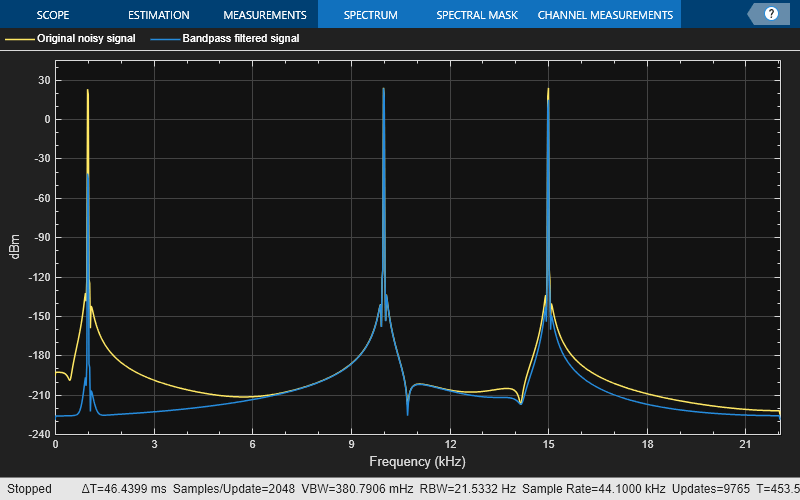 bandpass filter designer online