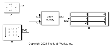 Solve Matrix Equation Using Singular Value Decomposition