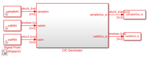 Implement CIC Decimator Filter for HDL