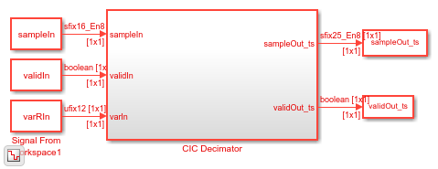 Implement CIC Decimator Filter for HDL