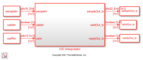 Implement CIC Interpolator Filter for HDL