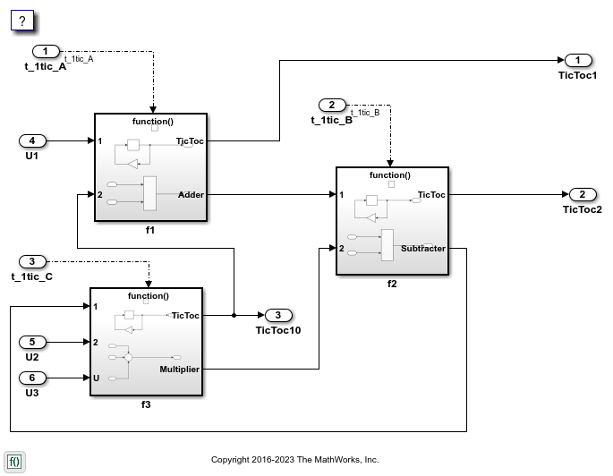 C export function