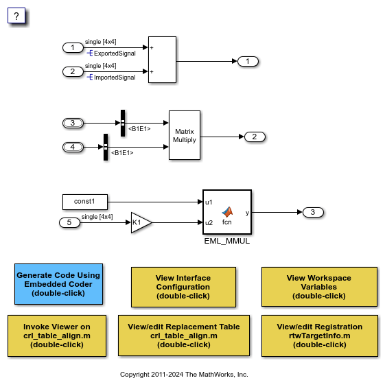 Optimize Generated Code by Developing and Using Code Replacement Libraries - Simulink