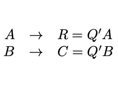 Determine Fixed-Point Types for QR Decomposition