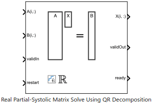 Implement Hardware-Efficient Real Partial-Systolic Matrix Solve Using QR Decomposition with Diagonal Loading