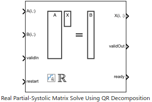 Implement Hardware-Efficient Real Partial-Systolic Matrix Solve Using QR Decomposition