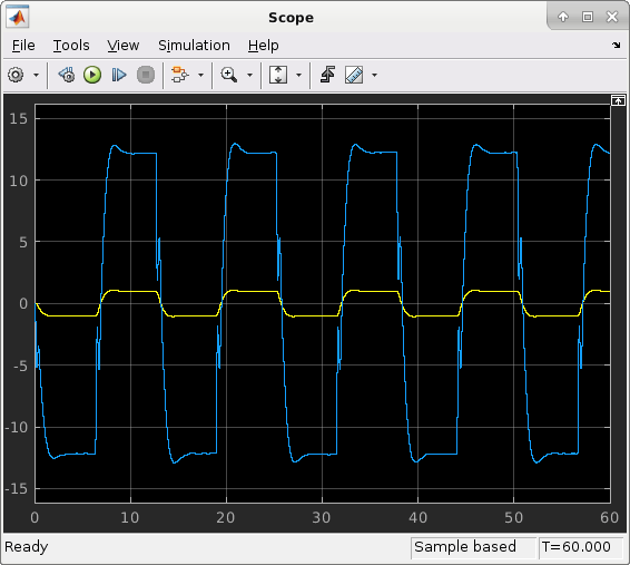 Export Simulink Model with Protected Model and FMU Import Block to Standalone FMU