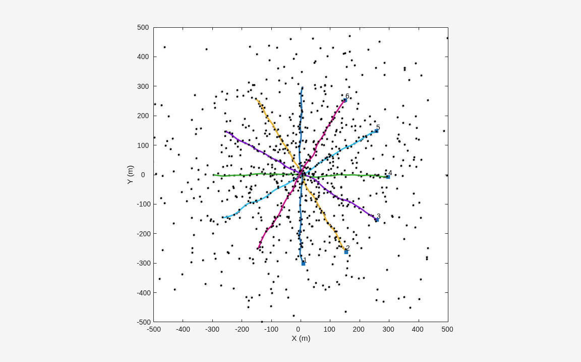 Introduction to JIPDA Smoothing