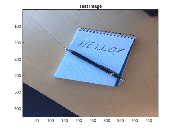 Figure contains an axes object. The axes object with title Test Image contains an object of type image.