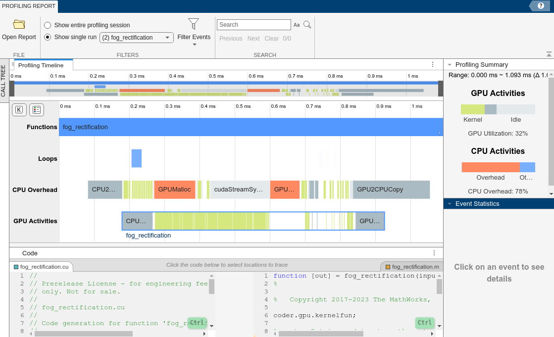 The GPU Performance Analyzer results from the gpuPerformanceAnalyzer function. The Code pane shows the generated code.