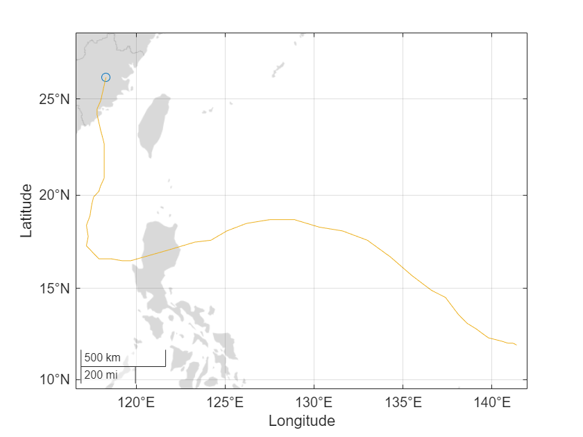 Figure contains an axes object with type geoaxes. The geoaxes object contains 3 objects of type line, animatedline. One or more of the lines displays its values using only markers