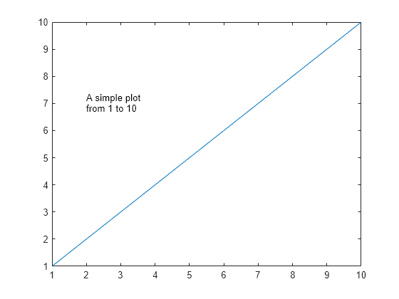 matlab comment lines shortcut