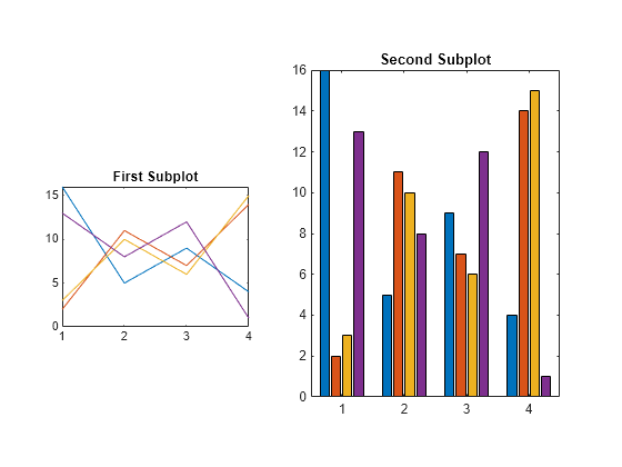 subplot axis labels