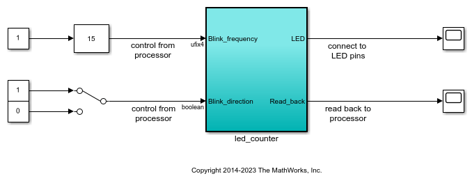 GenerateBoardIndependentHDLIPCoreForMicrochipPlatformsExample_01.png