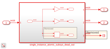 Optimize Unconnected Ports in HDL Code for Simulink Models