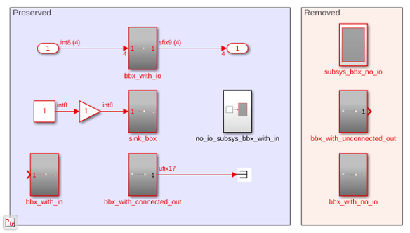 Remove Redundant Logic and Unused Blocks in Generated HDL Code