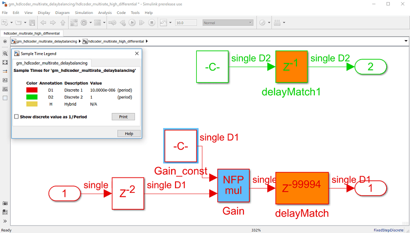 Delay Balancing on Multirate Designs