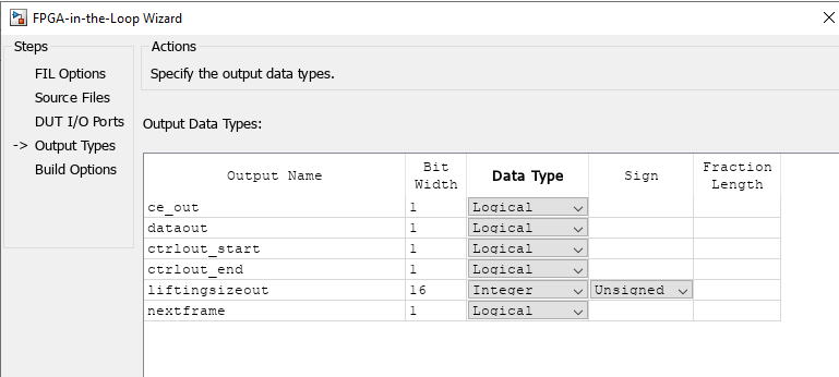 FPGA-in-the-Loop Wizard open on the Output Types pane, with all outputs set to the Logical data type, except for liftingsizeout, which is set to the Unsigned Integer data type.