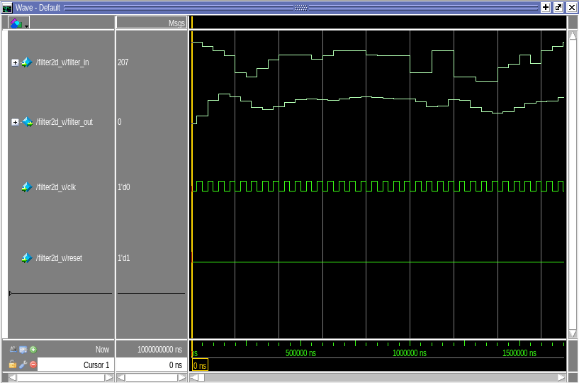 Sobel Edge Detection Algorithm with Computer Vision Toolbox