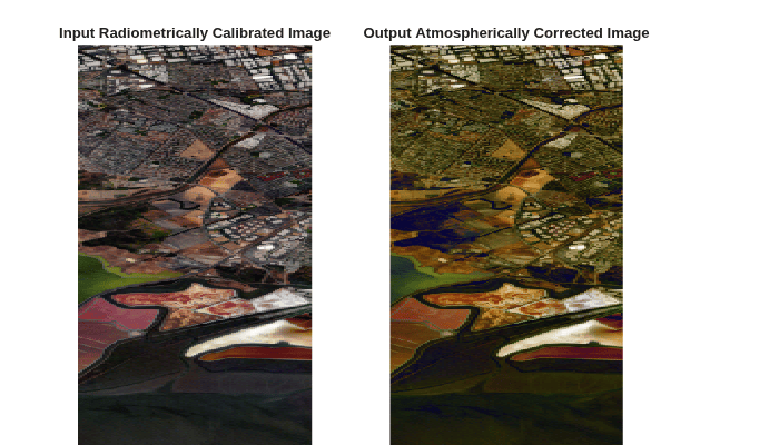 Figure contains 2 axes objects. Hidden axes object 1 with title Input Radiometrically Calibrated Image contains an object of type image. Hidden axes object 2 with title Output Atmospherically Corrected Image contains an object of type image.