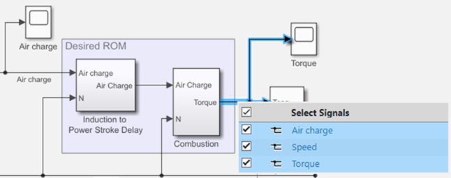 List with selected signals in the Simulink model.