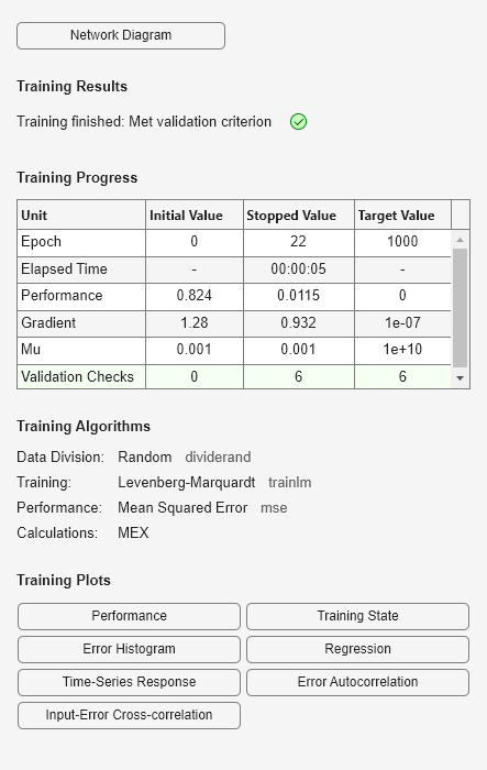 Figure Neural Network Training (09-Aug-2025 10:47:15) contains an object of type uigridlayout.