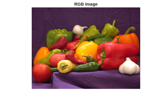 Figure contains an axes object. The hidden axes object with title RGB Image contains an object of type image.
