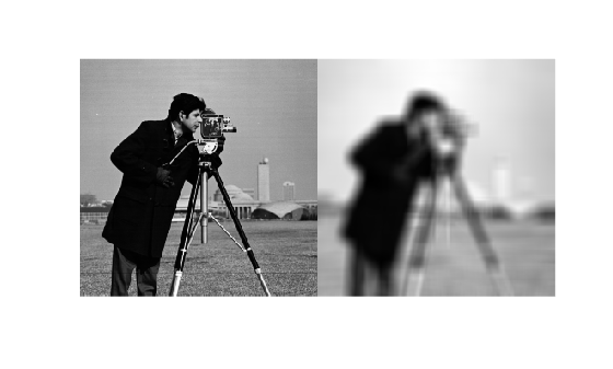 Figure contains an axes object. The hidden axes object contains an object of type image.