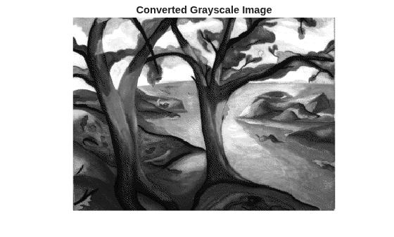 Figure contains an axes object. The hidden axes object with title Converted Grayscale Image contains an object of type image.