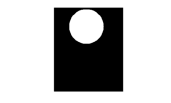 Figure contains an axes object. The hidden axes object contains an object of type image.
