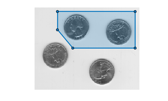 Figure contains an axes object. The hidden axes object contains 2 objects of type image, images.roi.polygon.