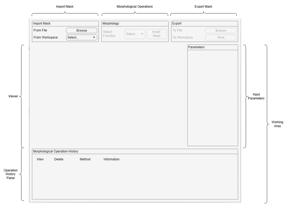 App layout.