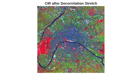 Enhance Multispectral Color Composite Images