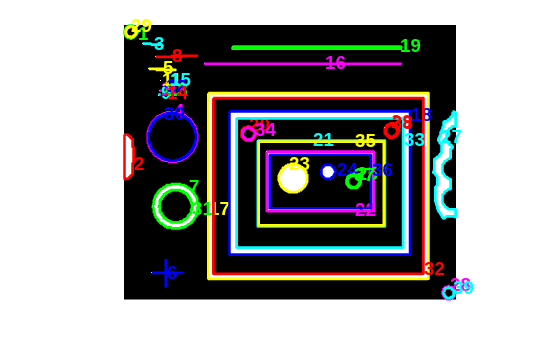 Figure contains an axes object. The hidden axes object contains 79 objects of type image, line, text.