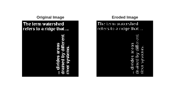 Figure contains 2 axes objects. Hidden axes object 1 with title Original Image contains an object of type image. Hidden axes object 2 with title Eroded Image contains an object of type image.