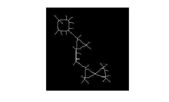 Figure contains an axes object. The hidden axes object contains an object of type image.